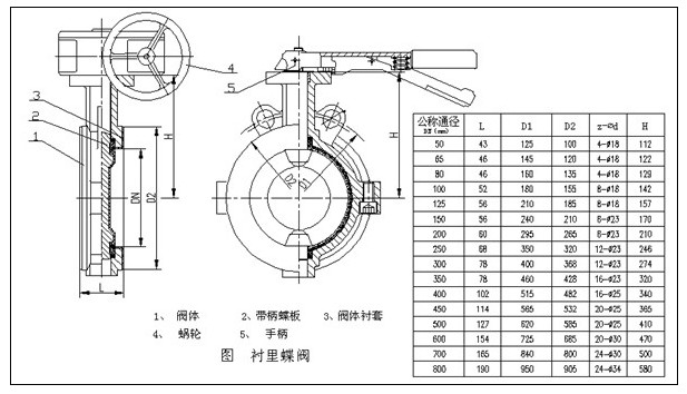 手动快猫视频在线观看安装说明书